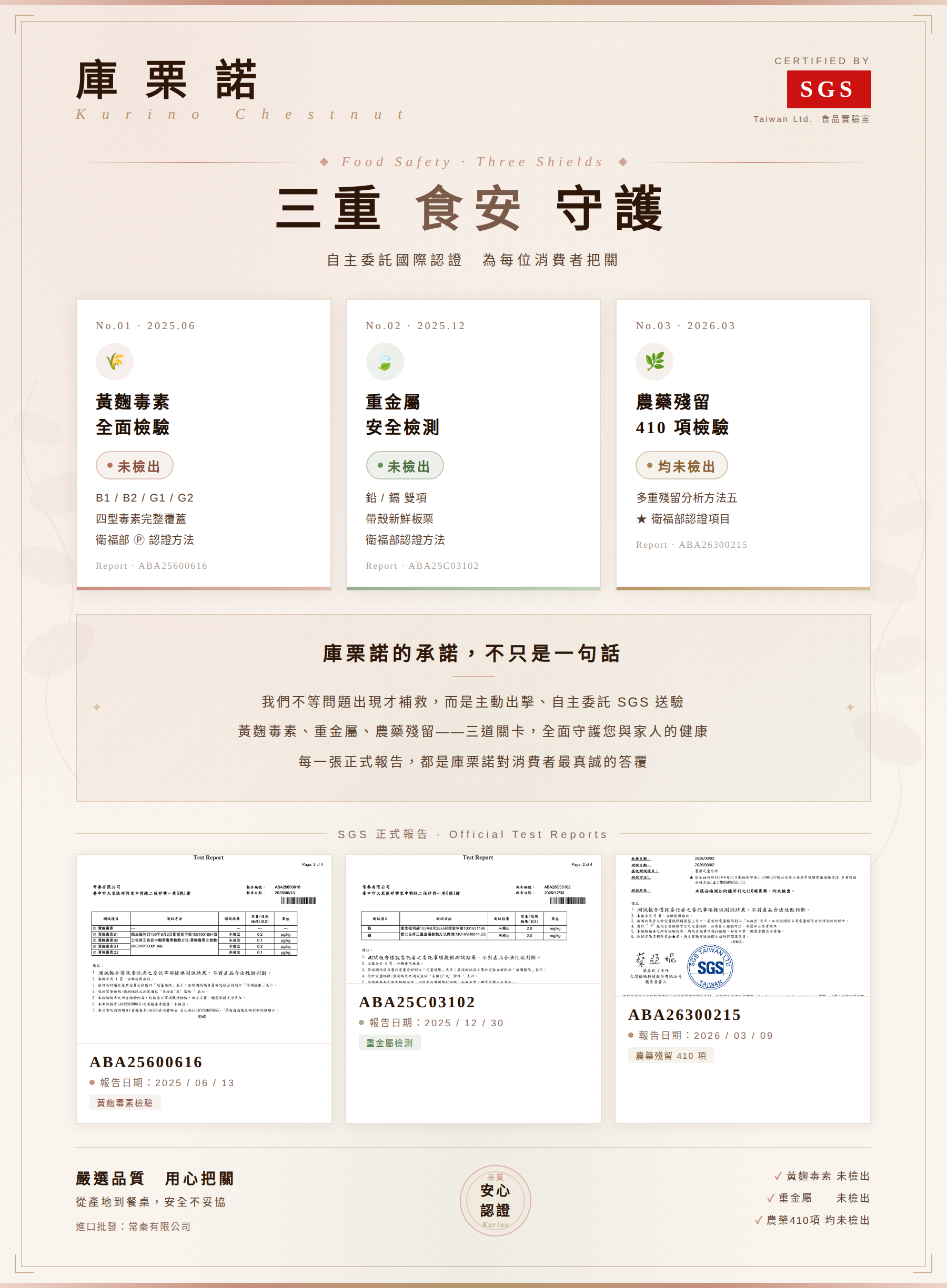 庫栗諾自主檢驗農殘、重金屬、黃麴毒素