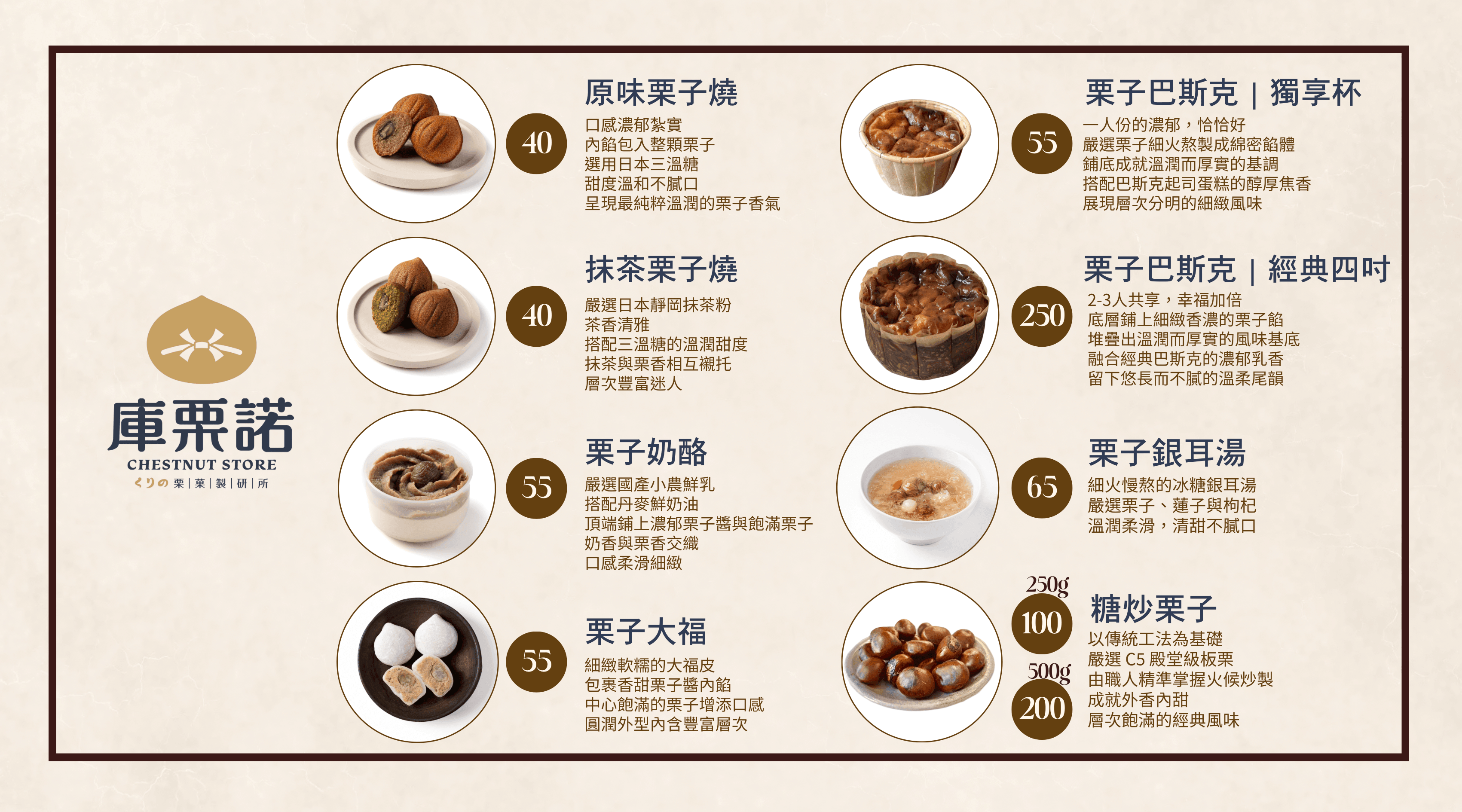 栗子專家上線囉!